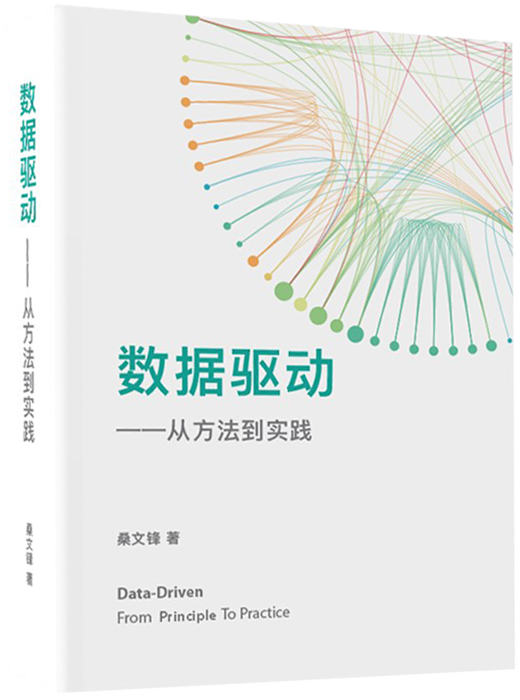 赛地聚焦：欧联赛后热度飙升；西汉姆外线爆发；管理层满意；数据趋势出现新变化的简单介绍
