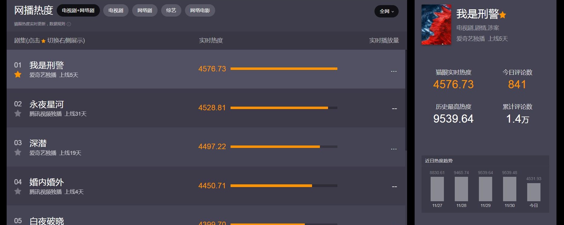 赛地聚焦：欧联赛后热度飙升；西汉姆外线爆发；管理层满意；数据趋势出现新变化的简单介绍